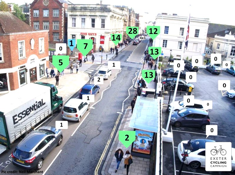 Exeter Queen Street mobility mode distribution