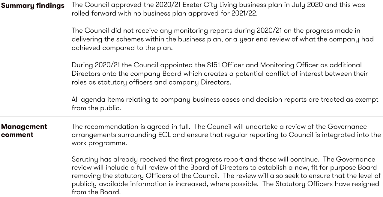 Exeter City Council 2020-21 external audit report key recommendation continued