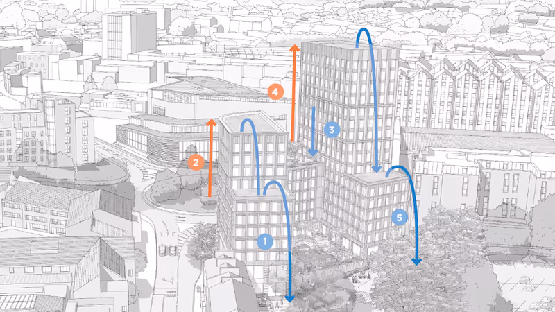 Clarendon House student accommodation proposals illustrative view (rear)