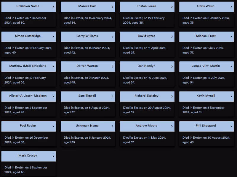 The Museum of Homelessness Dying Homeless Project memorial to the 21 people died while homeless in Exeter in 2024