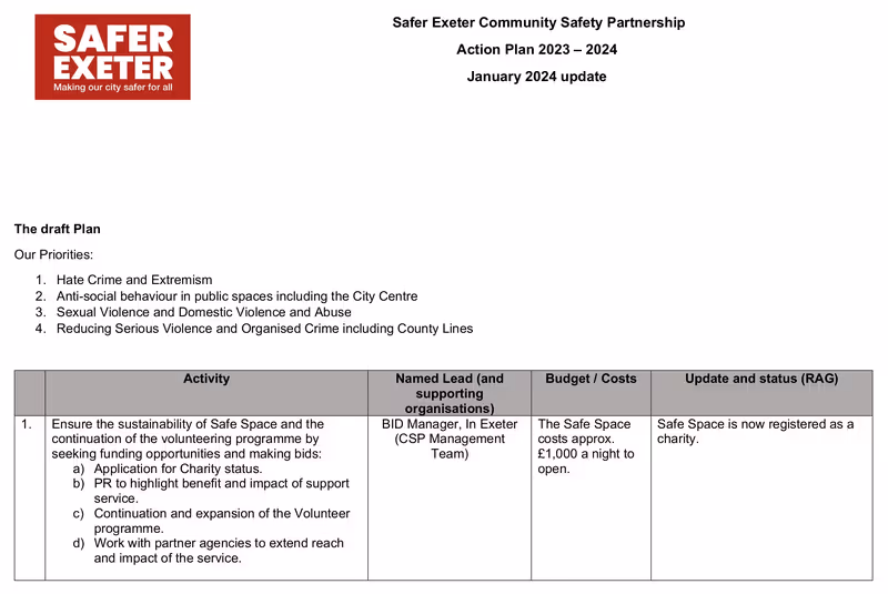 Exeter Community Safety Partnership 2023-24 action plan update, January 2024