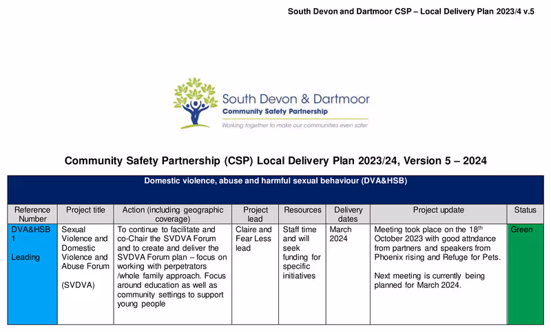 South Devon & Dartmoor Community Safety Partnership 2023-24 delivery plan update, February 2024