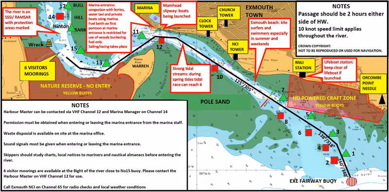 Exeter Port Authority port passage plan